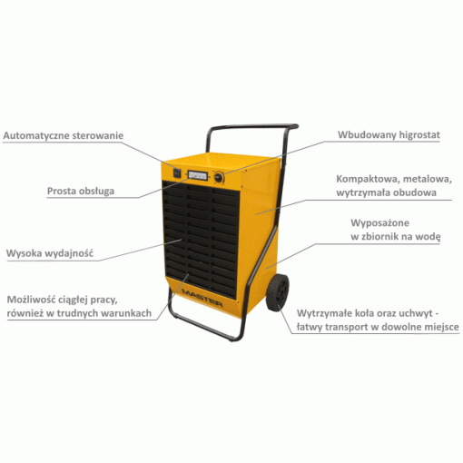 Osuszacz powietrza Master DH92 - zalety